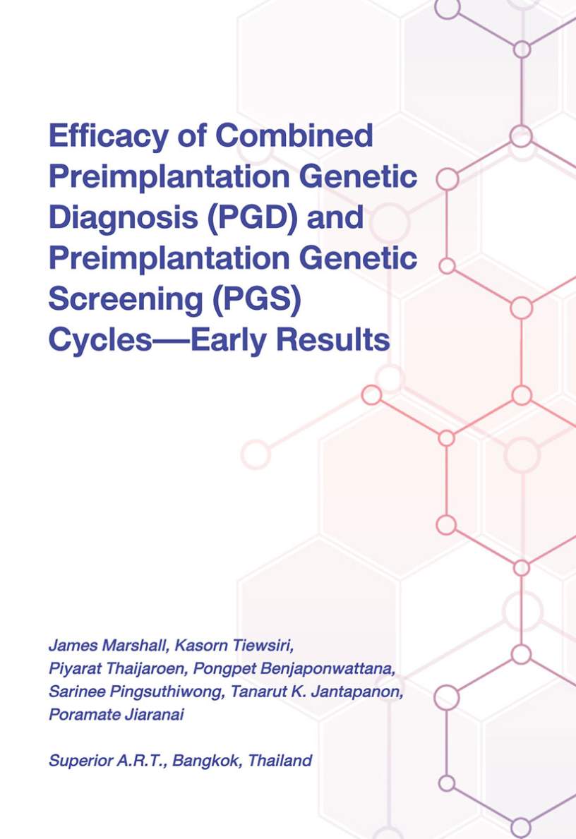 Efficacy of Combined Preimplantation Genetic Diagnosis (PGD) and Preimplantation Genetic Screening (PGS) Cycles—Early Results