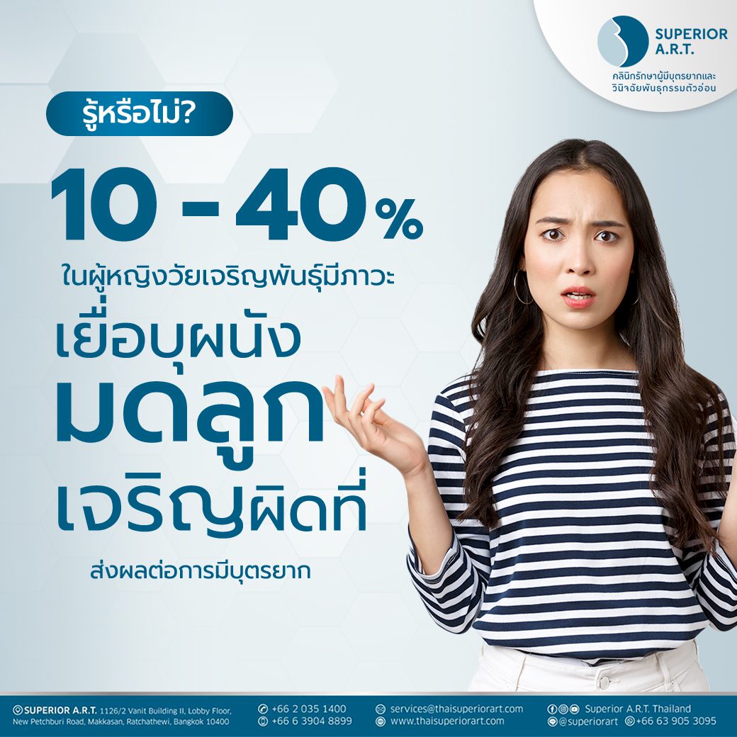รู้หรือไม่? คุณอาจมีภาวะเยื่อบุผนังมดลูกเจริญผิดที่!