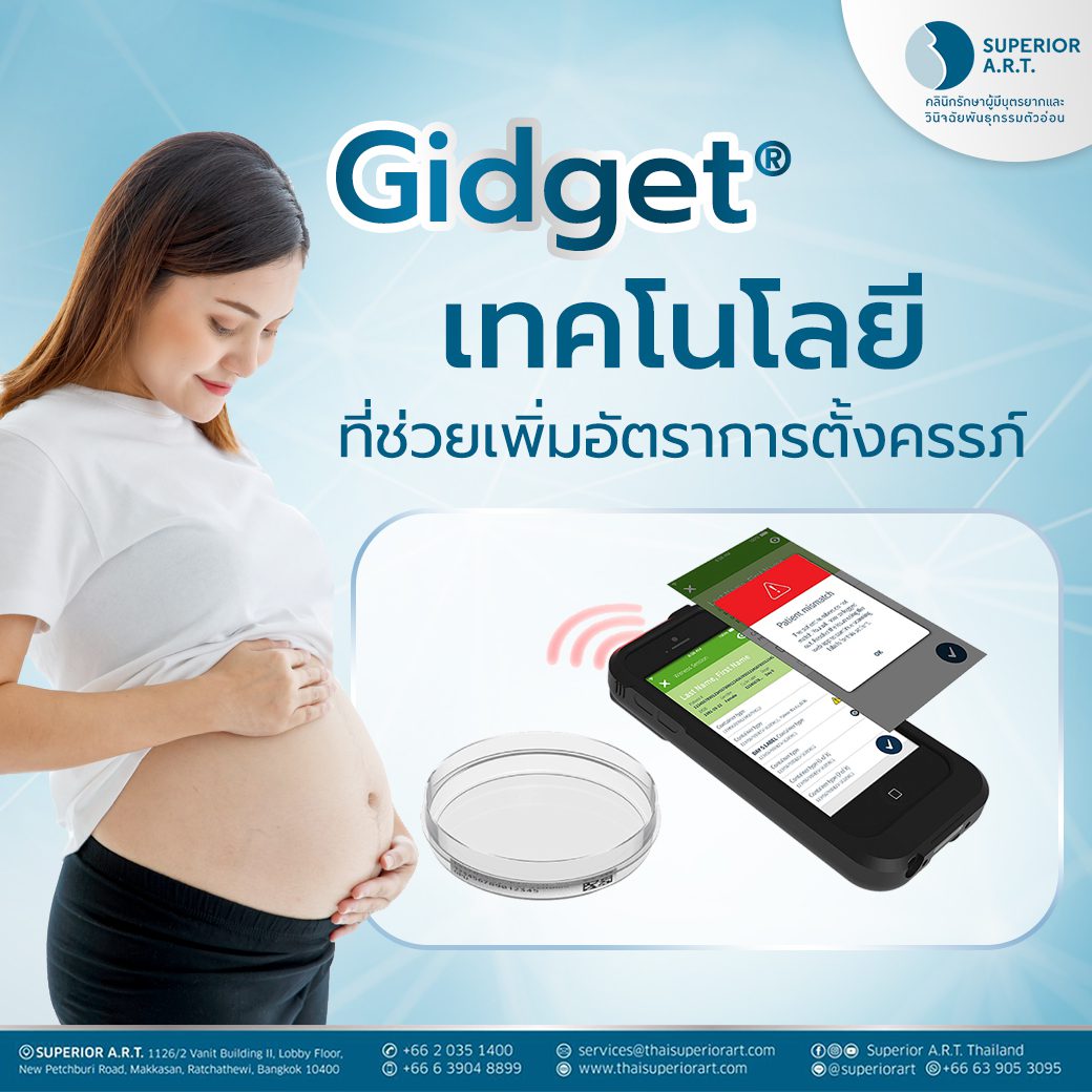 เทคโนโลยี Gidget® Electronic Witness Double Checking เป็นระบบการจัดการห้องปฏิบัติการอัจฉริยะ