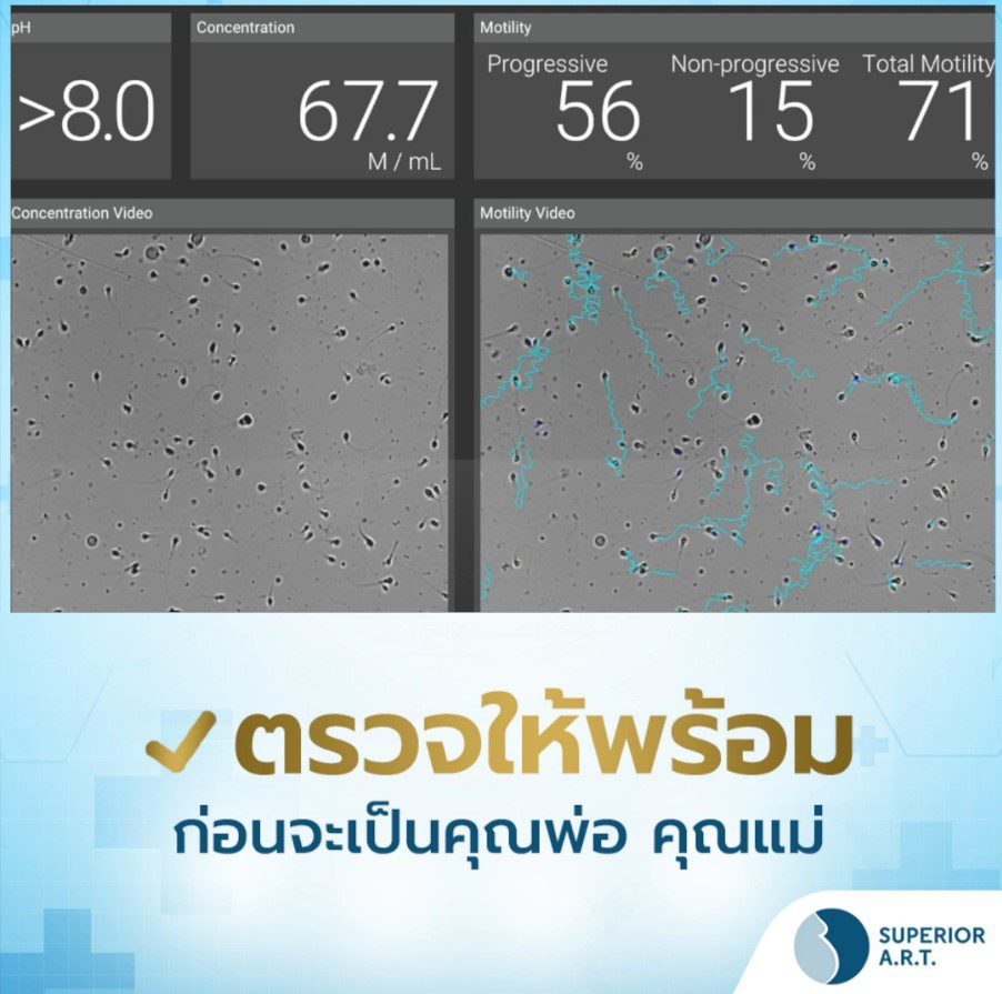 ตรวจให้พร้อม ก่อนจะเป็นคุณพ่อคุณแม่