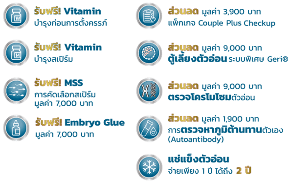 ICSI Start 19th Anniversary detail mobile
