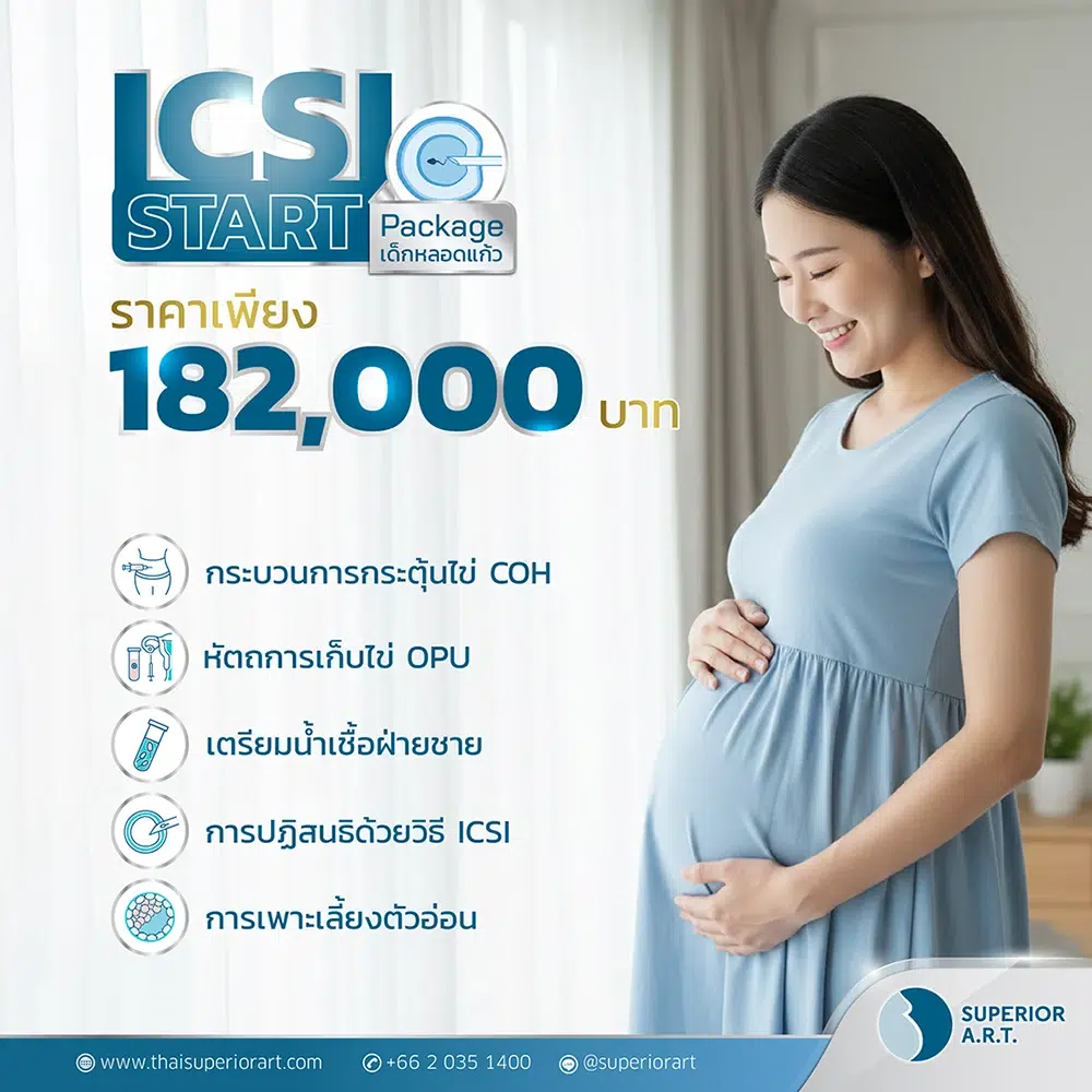 ICSI Start Package Jun 2026