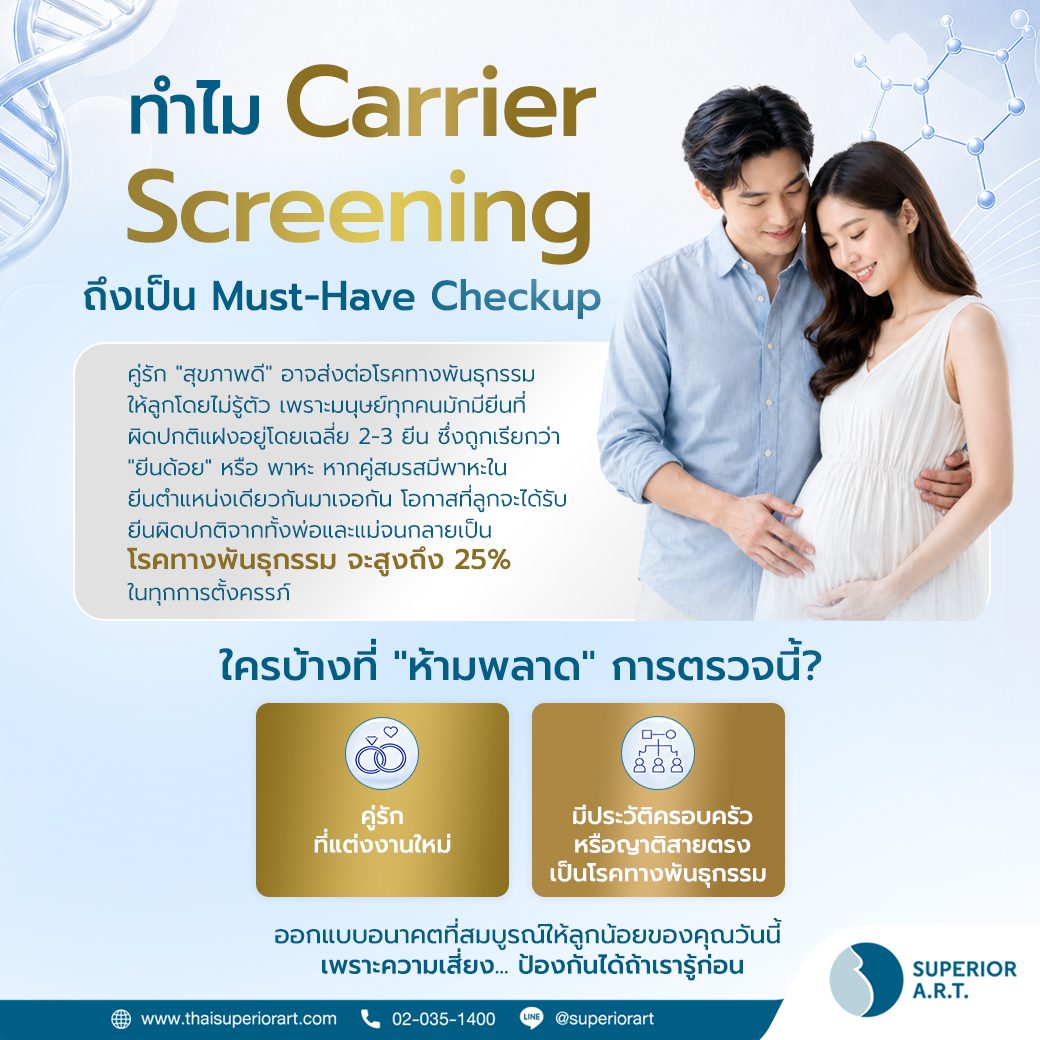 เช็กก่อนชัวร์กว่า ทำไม Carrier Screening ถึงเป็น Must-Have Checkup ที่คู่รักยุคใหม่ไม่ควรข้าม
