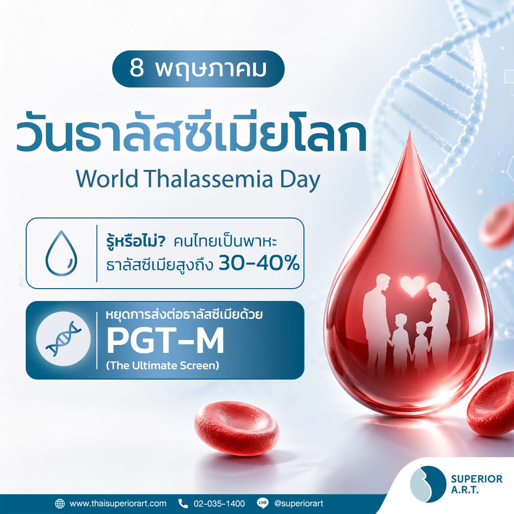 World Thalassemia Day