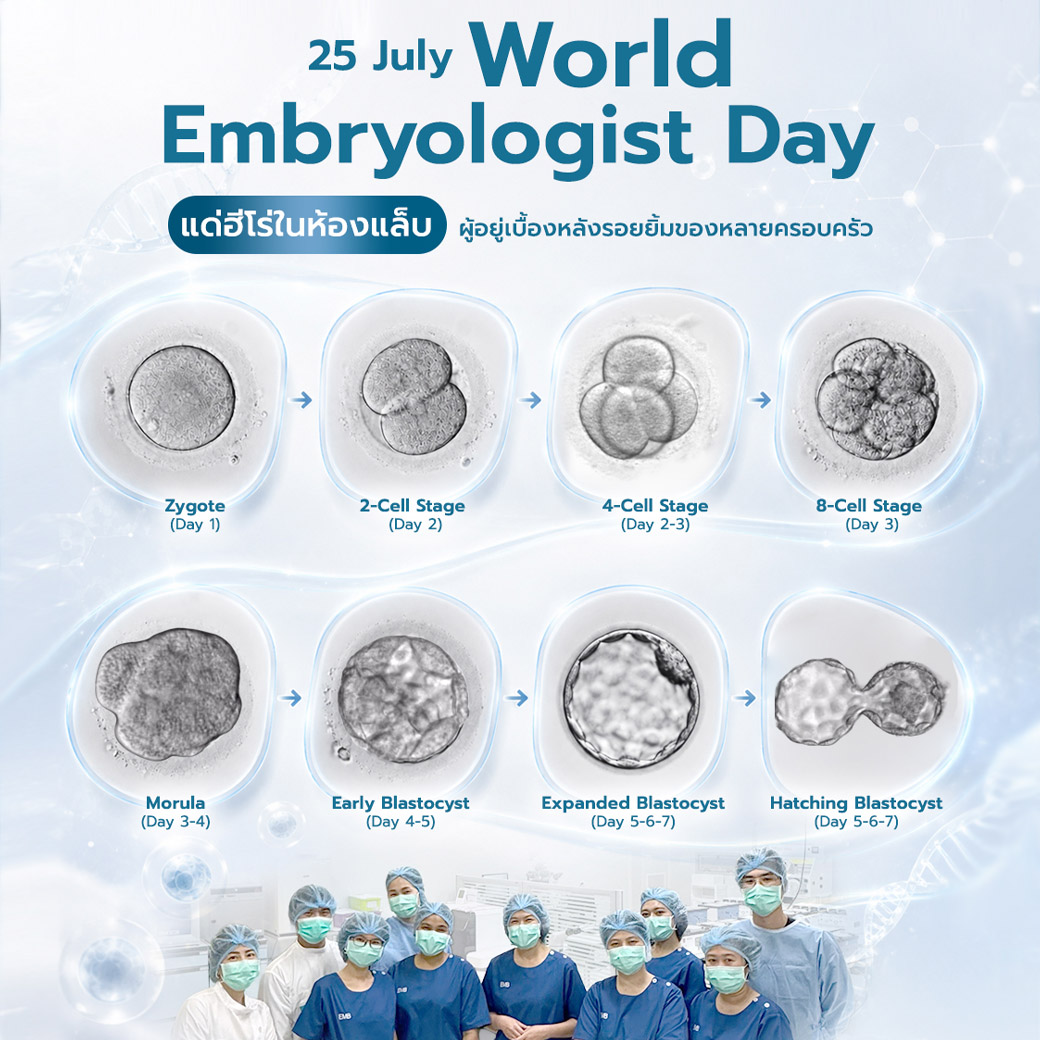 World Embryologist Day: ทำความรู้จัก “นักวิทยาศาสตร์เพาะเลี้ยงตัวอ่อน” ฮีโร่ผู้อยู่เบื้องหลังความสำเร็จของครอบครัว