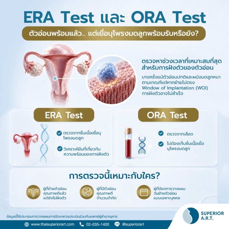 ERA Test และ ORA Test